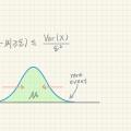 Math Tricks for Machine Learning (Part I): Concentration Inequality